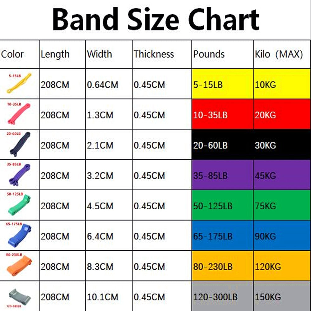 Take your next home workouts to the next level with our Loop Resistance Bands! Included in the set are 7 resistance bands that allow you to work out your arms, legs, shoulders, chest, and just about any other muscle you can think of. With the Loop Resistance Bands, there are numerous kinds of workouts you can perform so you don’t have to limit yourself to just a few exercises. Do bicep curls, tricep extensions, shoulder presses, or even squats!
