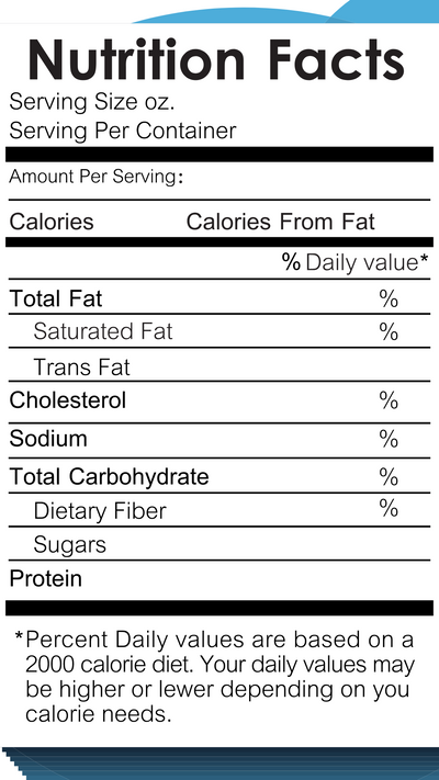 Is A Calorie Really A Calorie?