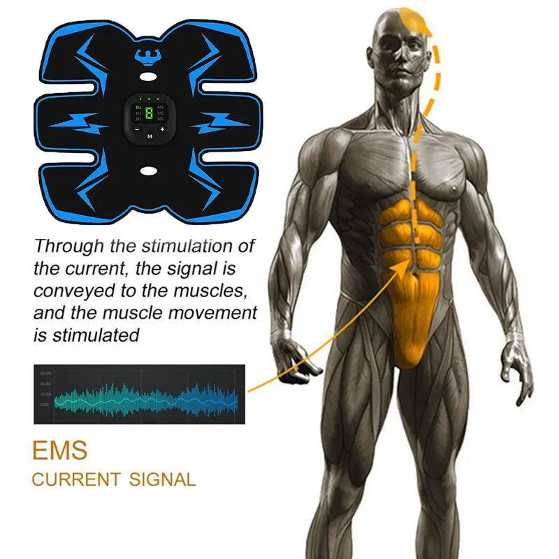 Revolutionize your fitness journey with our Electric Abdominal Simulator! Sculpt and tone your core effortlessly with this cutting-edge device. Using advanced EMS (Electrical Muscle Stimulation) technology, it targets and engages your abdominal muscles, providing a thorough workout without breaking a sweat. Customize your experience with adjustable intensity levels, catering to all fitness levels.