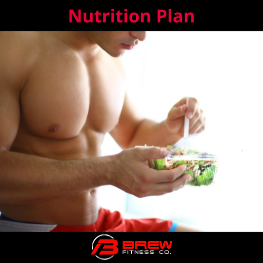 Do you want to start eating healthy, but not sure what you should be eating? We have created this easy to follow nutrition plan that leaves you in control of the foods that you eat. However, if you are looking for a nutrition plan that is more structured to your needs we also have custom nutrition plans that are available.