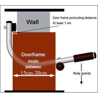 Material: The pull up bar has a spring steel tube and high-density non-slip foam handles that ensures durability and stability.  Proper Doorway Width: 24-32 inches; neutral uses leverage to hold against the doorway so there are no screws; no damage to the door; installs in seconds.  Multiple Uses: Chin-ups, push-ups, sit-ups, etc., strengthen your back, biceps, and other upper body muscles in the comfort of your home gym with this multi-functional pull up bar.