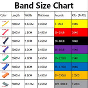 Take your next home workouts to the next level with our Loop Resistance Bands! Included in the set are 7 resistance bands that allow you to work out your arms, legs, shoulders, chest, and just about any other muscle you can think of. With the Loop Resistance Bands, there are numerous kinds of workouts you can perform so you don’t have to limit yourself to just a few exercises. Do bicep curls, tricep extensions, shoulder presses, or even squats! 