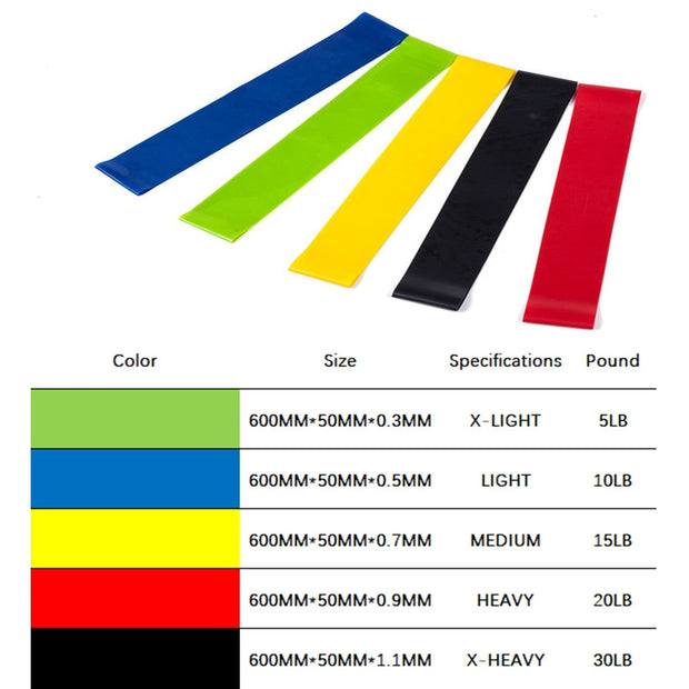 If you’re tired of going to crowded gyms and waiting forever just to use the weights you want, then the Yoga Resistance Bands are a great alternative. Resistance Bands are a great way to get your sweat on while building muscle at the same time. You can use these Yoga Resistance Bands in a variety of different ways to train smaller muscle groups that would be difficult to do with machines at the gym. The Resistance Bands vary in strength so you can work your way up to the toughest level with consistent work!