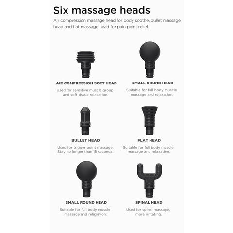 This massage gun is very Effective for Pain Relief - With its vibrating and healing effect, it improves blood circulation around the body which then provides pain relief, relieving muscular fatigue and soreness. Faster Muscle Recovery - By massaging your muscles after work out it helps relax the muscles, relieves stress and shortens the muscle recuperation time.