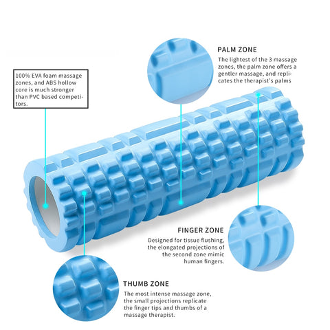 Feeling sore from that recent back workout? There’s no better way to alleviate that soreness than a high-quality Foam Roller. Lay down with Foam Roller horizontally across your back and roll slowly back and forth to smooth out tension. You’ll feel looser, less sore, and have better posture too! The Foam Roller helps increase blood flow by rolling out tension in your muscles. By releasing this tension, you’ll experience fewer body aches, soreness, and feel on top of the world again.