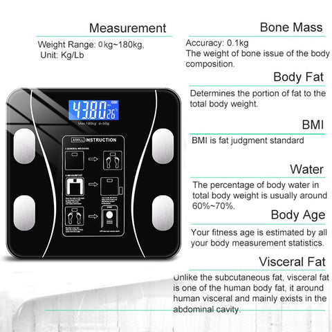 So you have started your fitness journey and now you need to track your results! Our Weight Scale will keep you on the right track by measuring your body weight, body fat percentage, BMI, water, fitness age and visceral fat. Our Weight Scale will even show you the temperature and battery life. This Bluetooth scale will upload all your data and provide everything you need to stay on track so you can focus on what's important.
